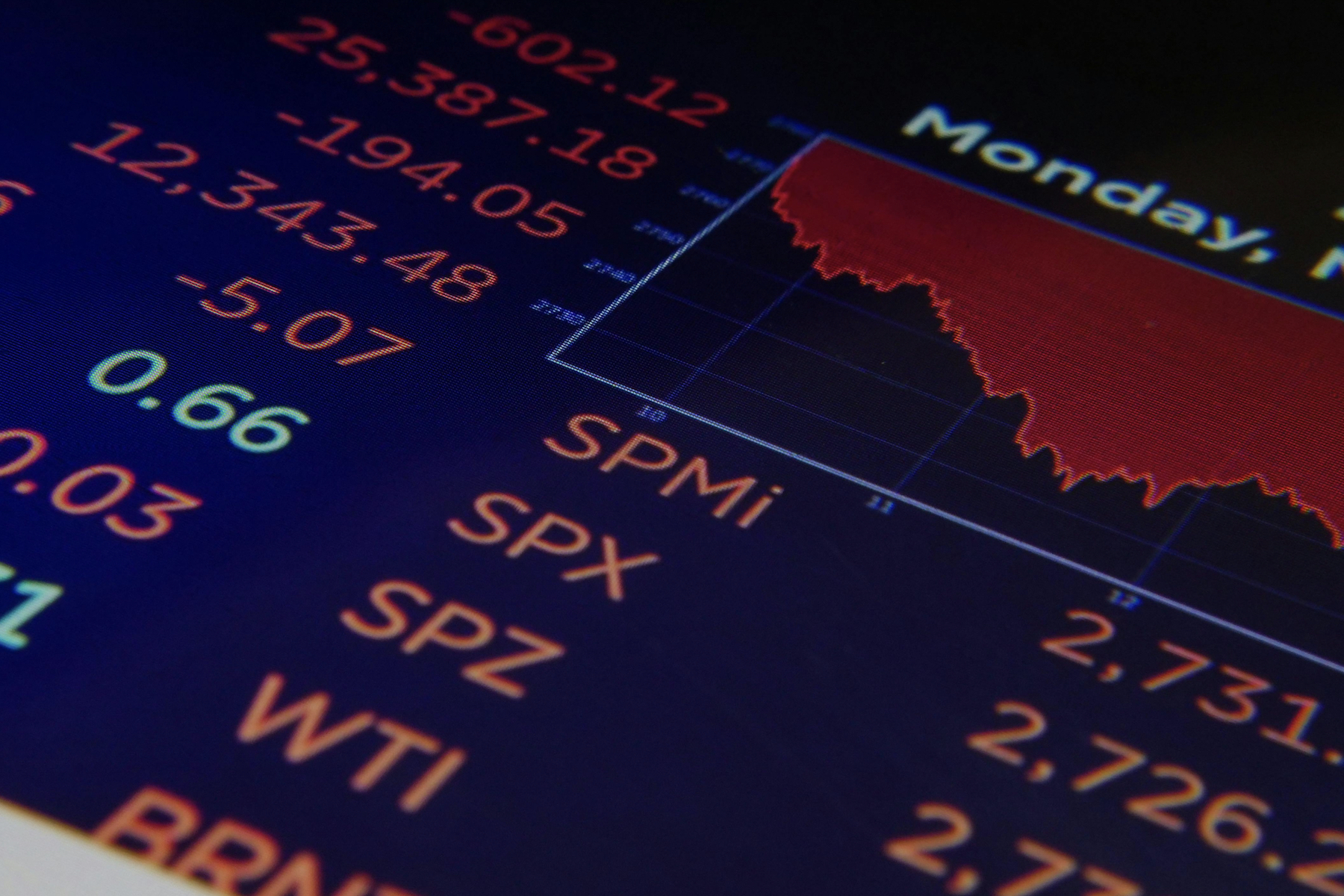 Το μεγάλο σορτάρισμα της Τεχνητής Νοημοσύνης